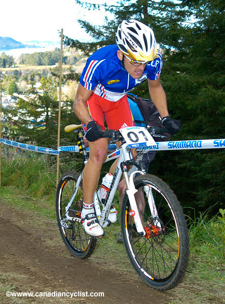MTB World Championships