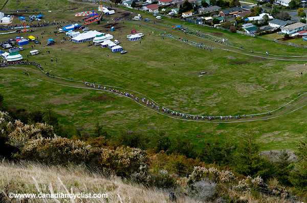 MTB World Championships