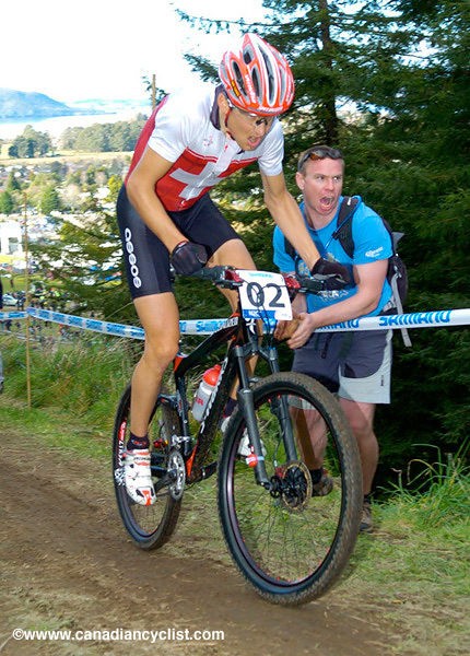 MTB World Championships