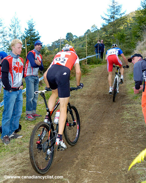 MTB World Championships