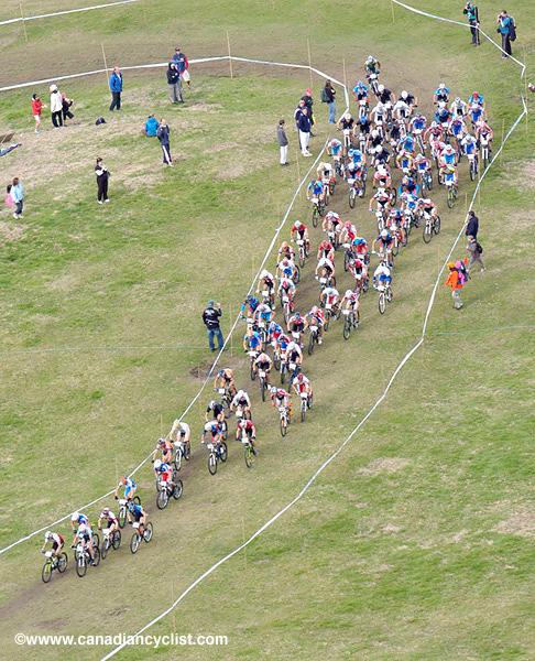 MTB World Championships