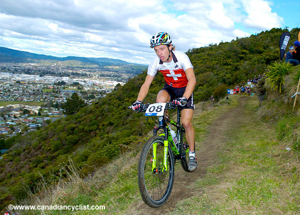 MTB World Championships