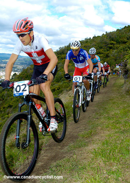 MTB World Championships