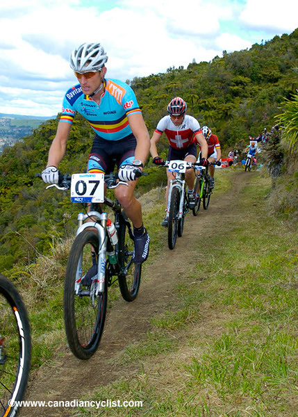 MTB World Championships