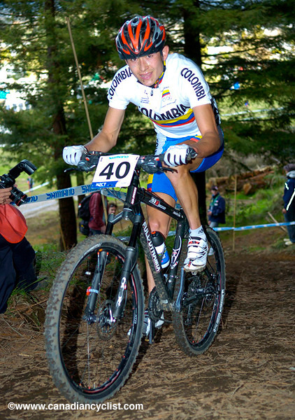MTB World Championships
