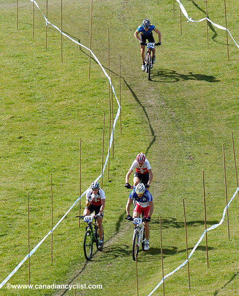 MTB World Championships