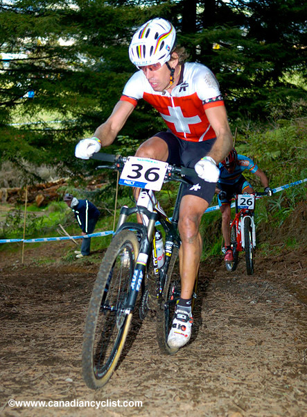 MTB World Championships