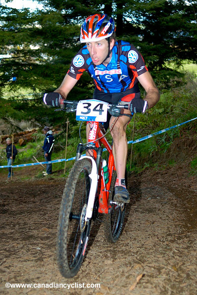 MTB World Championships