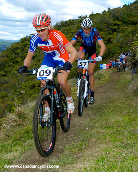 MTB World Championships
