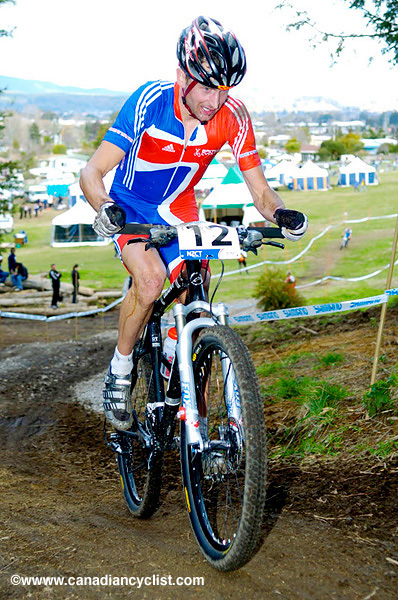 MTB World Championships