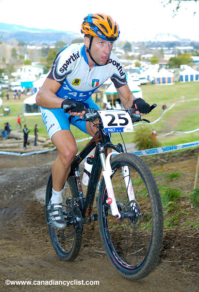 MTB World Championships