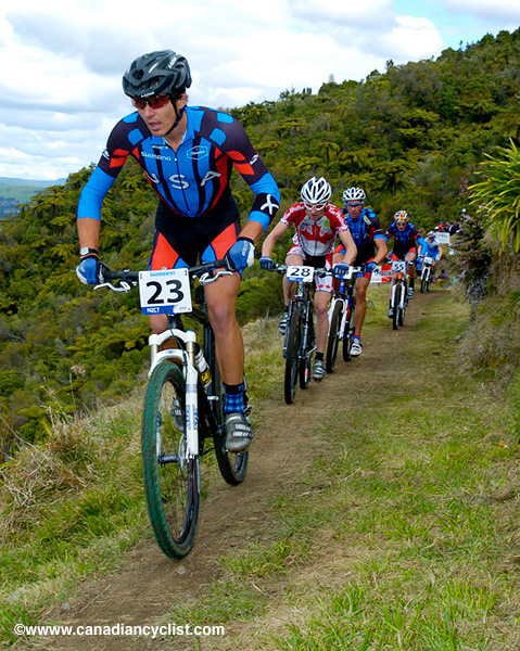 MTB World Championships