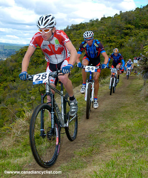 MTB World Championships