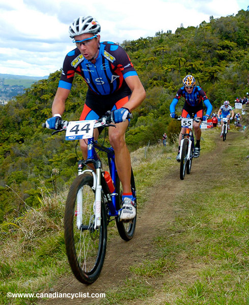 MTB World Championships