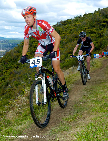 MTB World Championships
