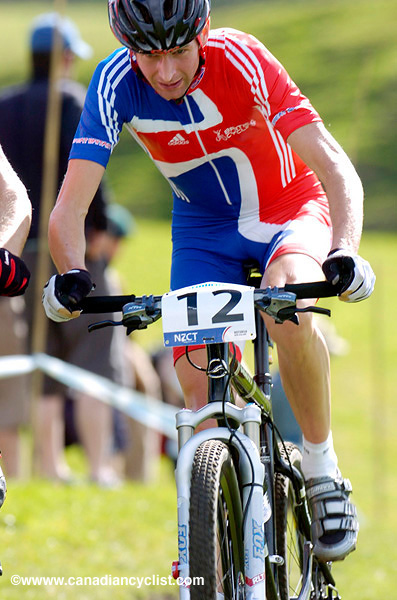 MTB World Championships