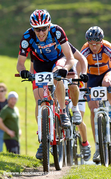 MTB World Championships