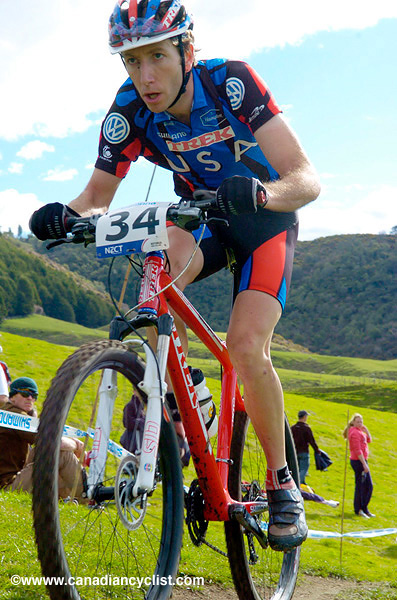 MTB World Championships