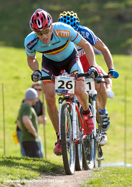 MTB World Championships