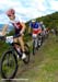 MTB World Championships