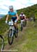 MTB World Championships