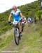 MTB World Championships