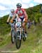 MTB World Championships