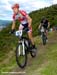 MTB World Championships
