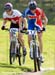 MTB World Championships