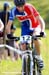 MTB World Championships