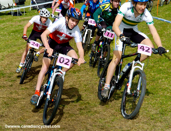 MTB World Championships