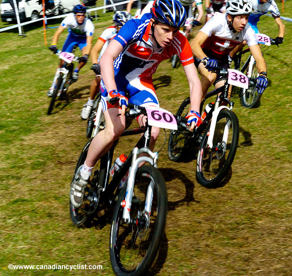MTB World Championships