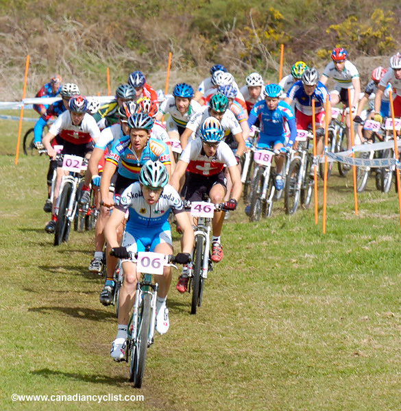 MTB World Championships