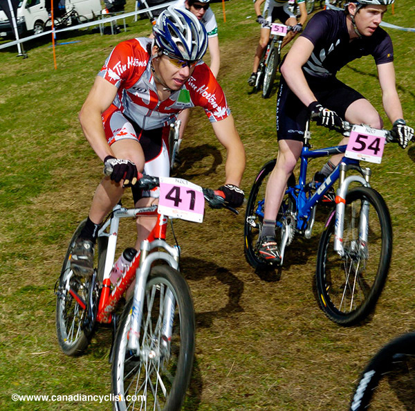 MTB World Championships