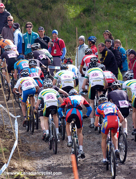 MTB World Championships