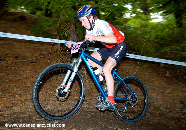 MTB World Championships