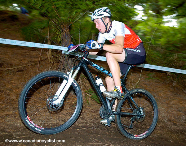 MTB World Championships