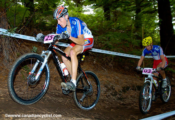 MTB World Championships