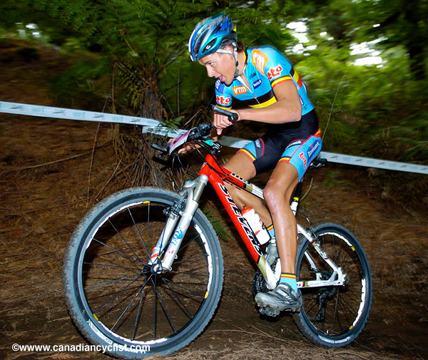 MTB World Championships