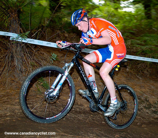 MTB World Championships