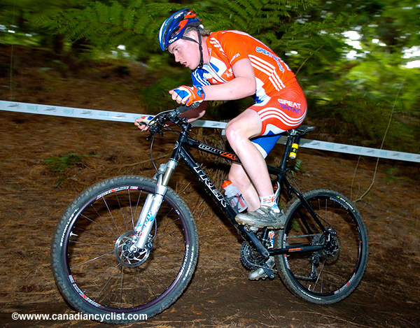MTB World Championships