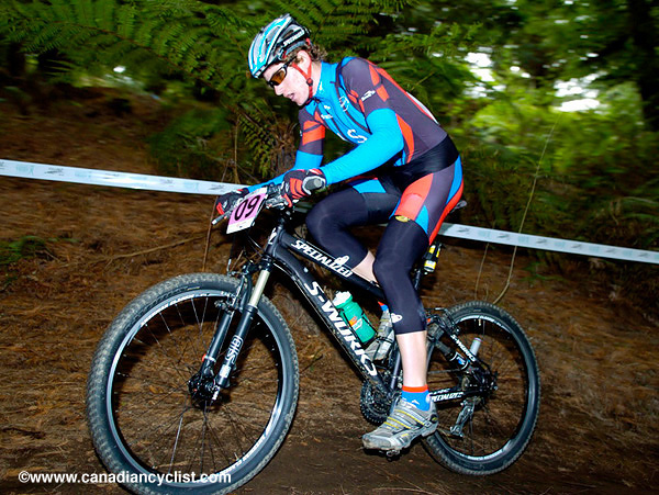 MTB World Championships