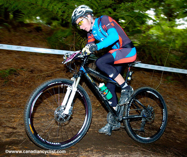 MTB World Championships