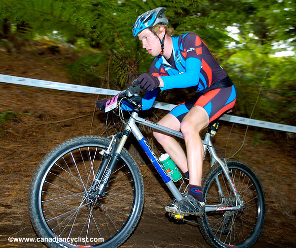 MTB World Championships