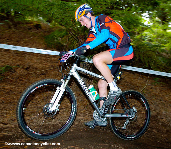 MTB World Championships