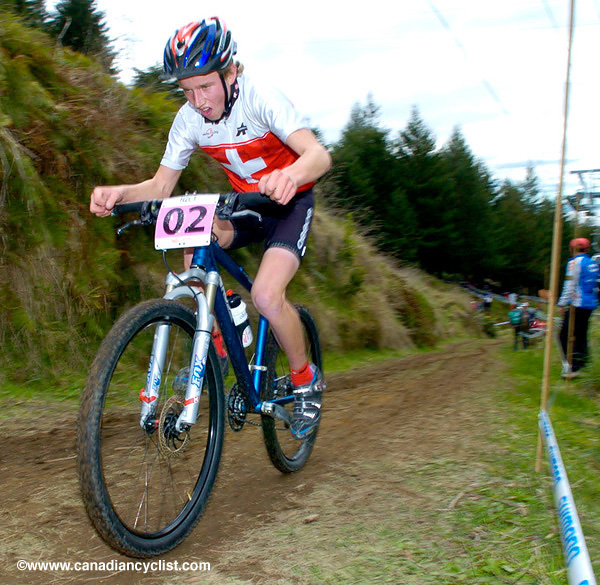 MTB World Championships