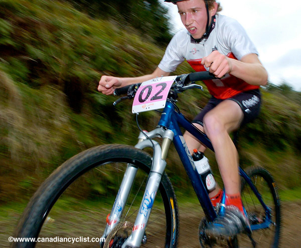 MTB World Championships
