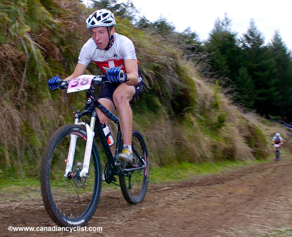 MTB World Championships