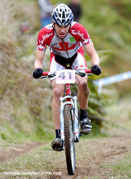 MTB World Championships