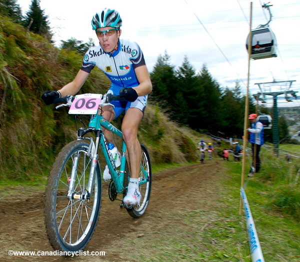 MTB World Championships